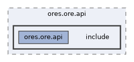 projects/ores.ore.api/include