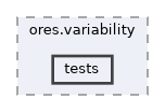 projects/ores.variability/tests