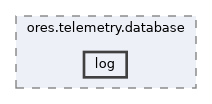 projects/ores.telemetry.database/include/ores.telemetry.database/log