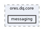 projects/ores.dq.core/include/ores.dq.core/messaging