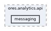 projects/ores.analytics.api/include/ores.analytics.api/messaging