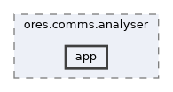 projects/ores.comms.analyser/include/ores.comms.analyser/app
