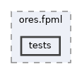 projects/ores.fpml/tests