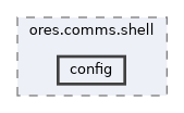 projects/ores.comms.shell/include/ores.comms.shell/config