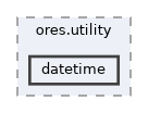 projects/ores.utility/include/ores.utility/datetime