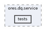 projects/ores.dq.service/tests
