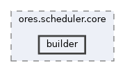 projects/ores.scheduler.core/include/ores.scheduler.core/builder