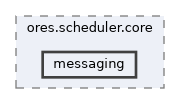 projects/ores.scheduler.core/include/ores.scheduler.core/messaging