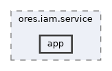 projects/ores.iam.service/include/ores.iam.service/app