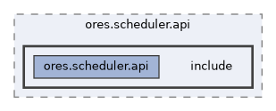 projects/ores.scheduler.api/include