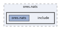 projects/ores.nats/include