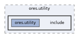 projects/ores.utility/include