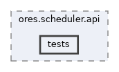 projects/ores.scheduler.api/tests
