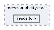 projects/ores.variability.core/include/ores.variability.core/repository