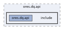 projects/ores.dq.api/include