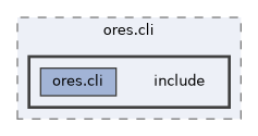 projects/ores.cli/include