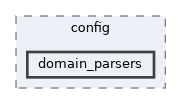 projects/ores.cli/include/ores.cli/config/domain_parsers